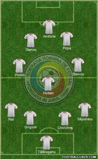 Romania Formation 2016