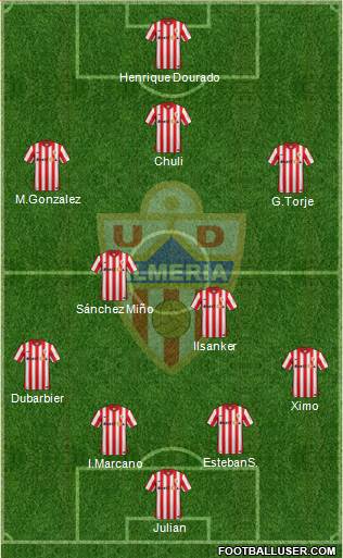 U.D. Almería S.A.D. Formation 2016