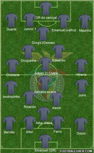 Sport Lisboa e Benfica - SAD Formation 2016