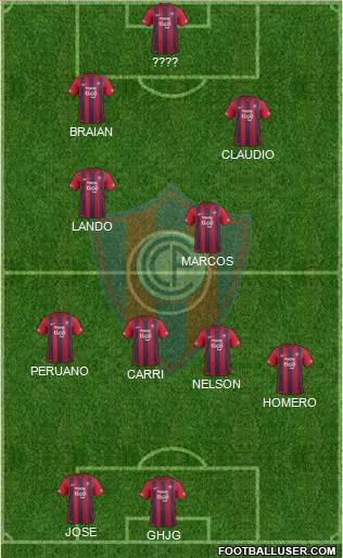 C Cerro Porteño Formation 2016