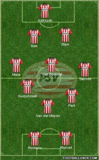 PSV Formation 2016