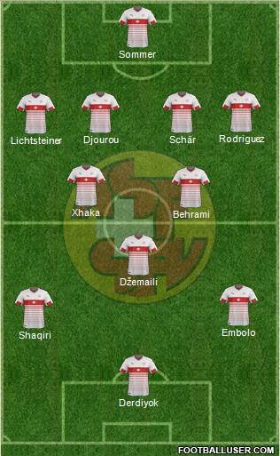 Switzerland Formation 2016