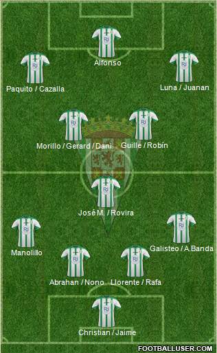 Córdoba C.F., S.A.D. Formation 2016