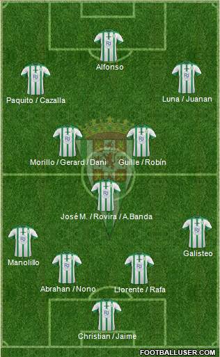 Córdoba C.F., S.A.D. Formation 2016