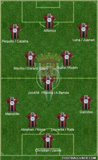 Córdoba C.F., S.A.D. Formation 2016