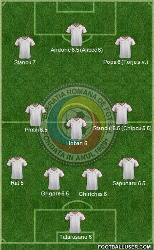 Romania Formation 2016