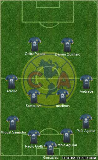 Club de Fútbol América Formation 2016