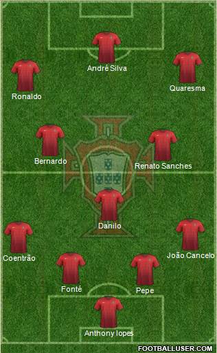 Portugal Formation 2016