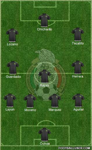 Mexico Formation 2016