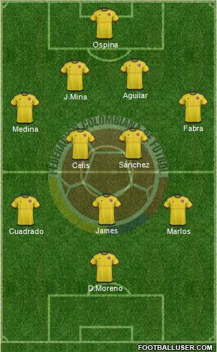 Colombia Formation 2016