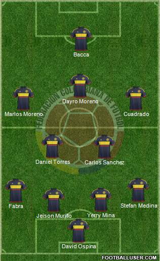 Colombia Formation 2016