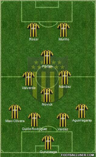 Club Atlético Peñarol Formation 2016