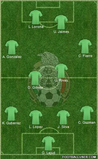 Mexico Formation 2016