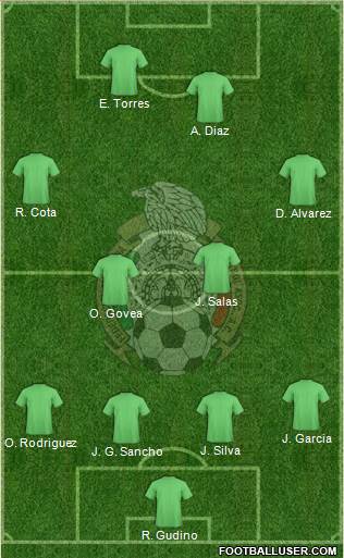 Mexico Formation 2016