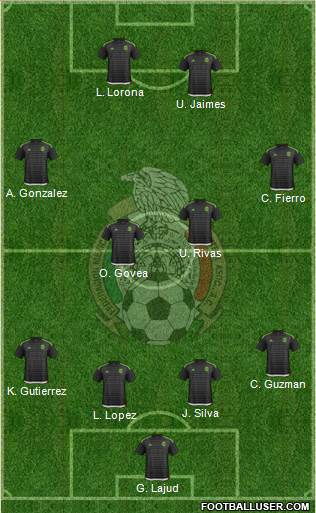 Mexico Formation 2016