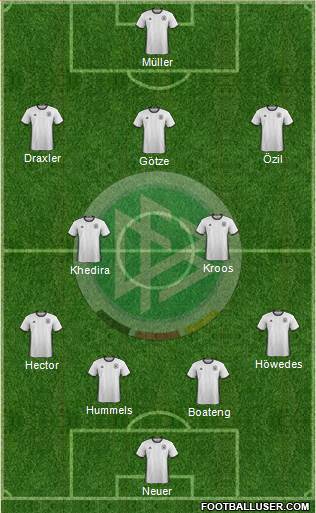 Germany Formation 2016