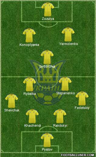 Ukraine Formation 2016