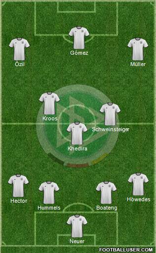 Germany Formation 2016