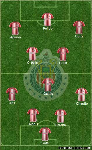 Club Guadalajara Formation 2016