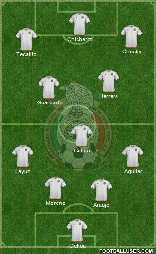 Mexico Formation 2016