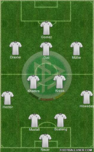 Germany Formation 2016