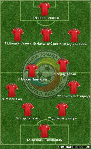 Romania Formation 2016