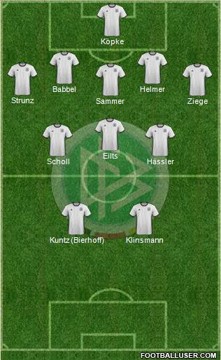 Germany Formation 2016