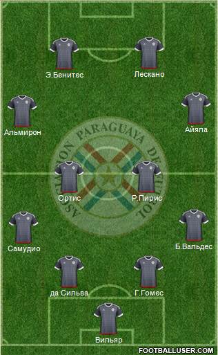 Paraguay Formation 2016