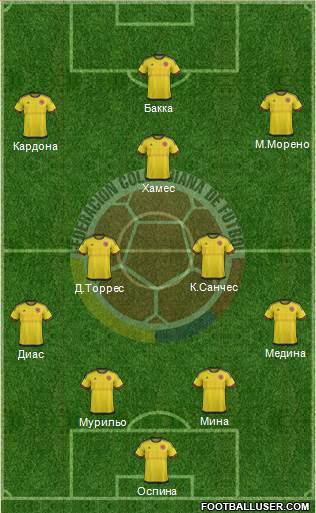 Colombia Formation 2016