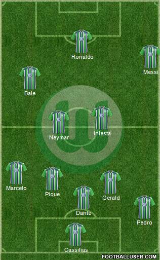 VfL Wolfsburg Formation 2016