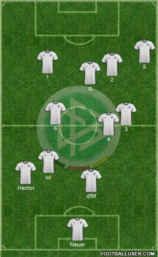 Germany Formation 2016