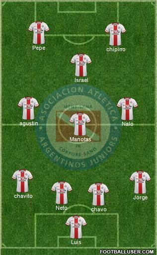 Argentinos Juniors Formation 2016