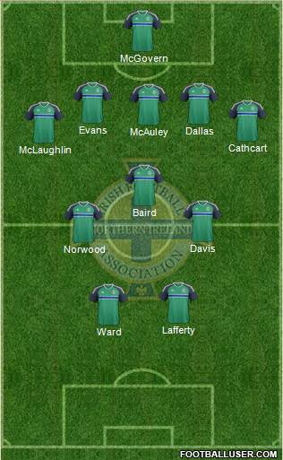 Northern Ireland Formation 2016