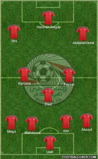 Egypt Formation 2016