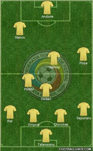 Romania Formation 2016