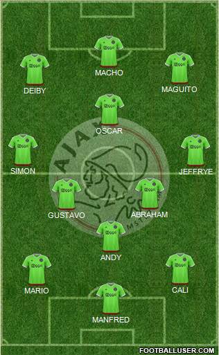 AFC Ajax Formation 2016