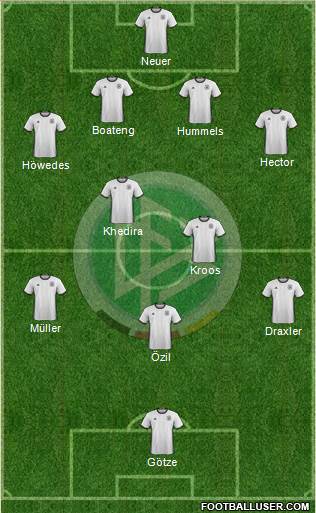 Germany Formation 2016