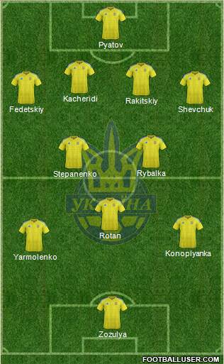 Ukraine Formation 2016