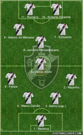 CR Vasco da Gama Formation 2016