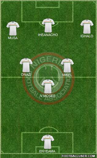 Nigeria Formation 2016