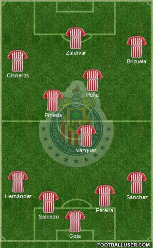 Club Guadalajara Formation 2016