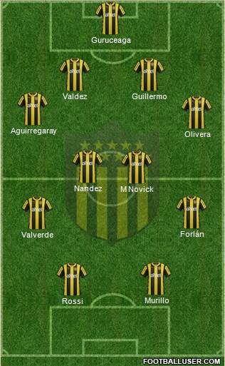 Club Atlético Peñarol Formation 2016