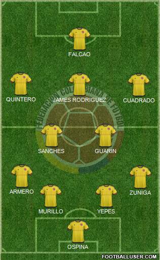 Colombia Formation 2016