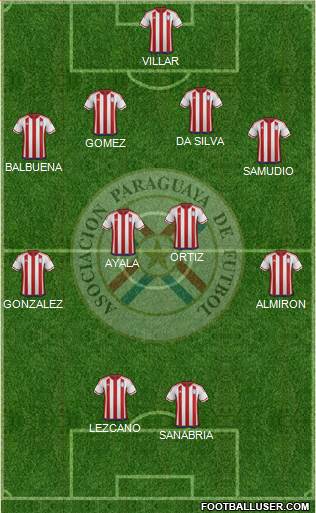 Paraguay Formation 2016