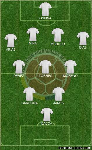 Colombia Formation 2016