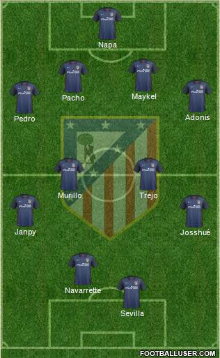 Atlético Madrid B Formation 2016