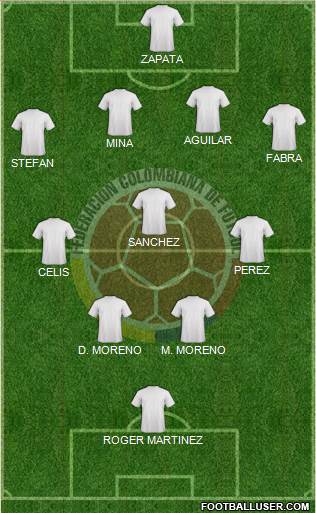 Colombia Formation 2016