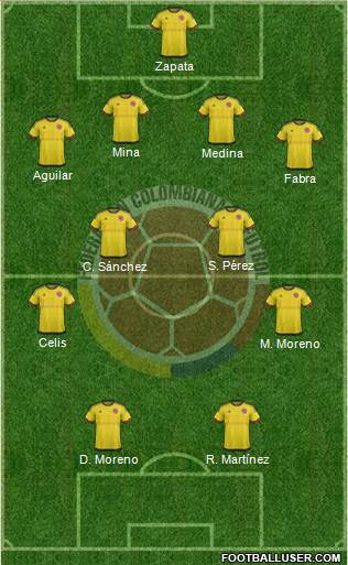 Colombia Formation 2016