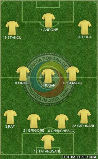 Romania Formation 2016