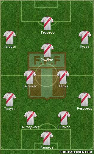 Peru Formation 2016